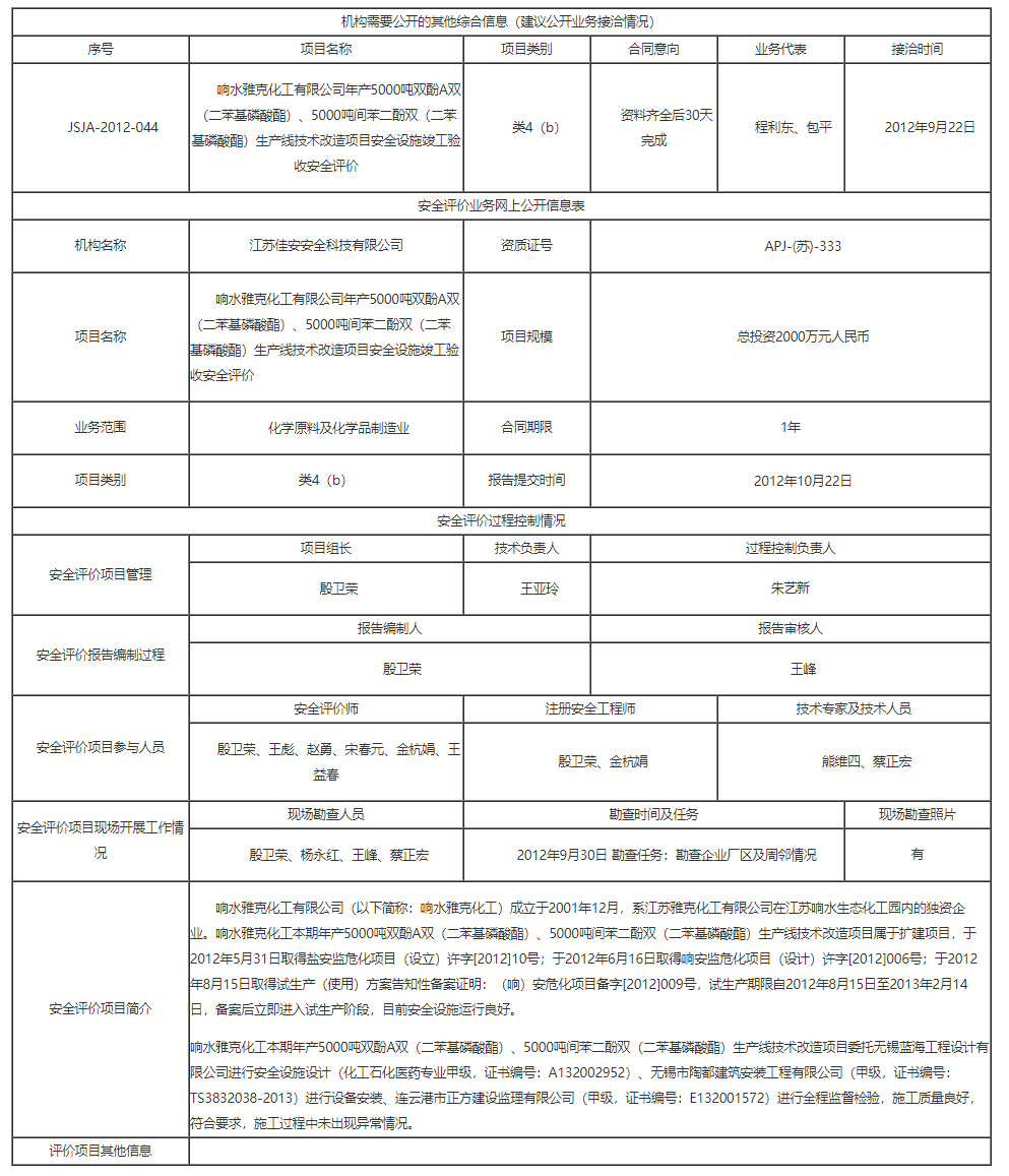 江蘇佳安_佳安科技_江蘇佳安安全科技有限公司.png